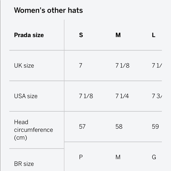 Prada Black Nylon Women’s baseball cap SIZE M. - Picture 7 of 7